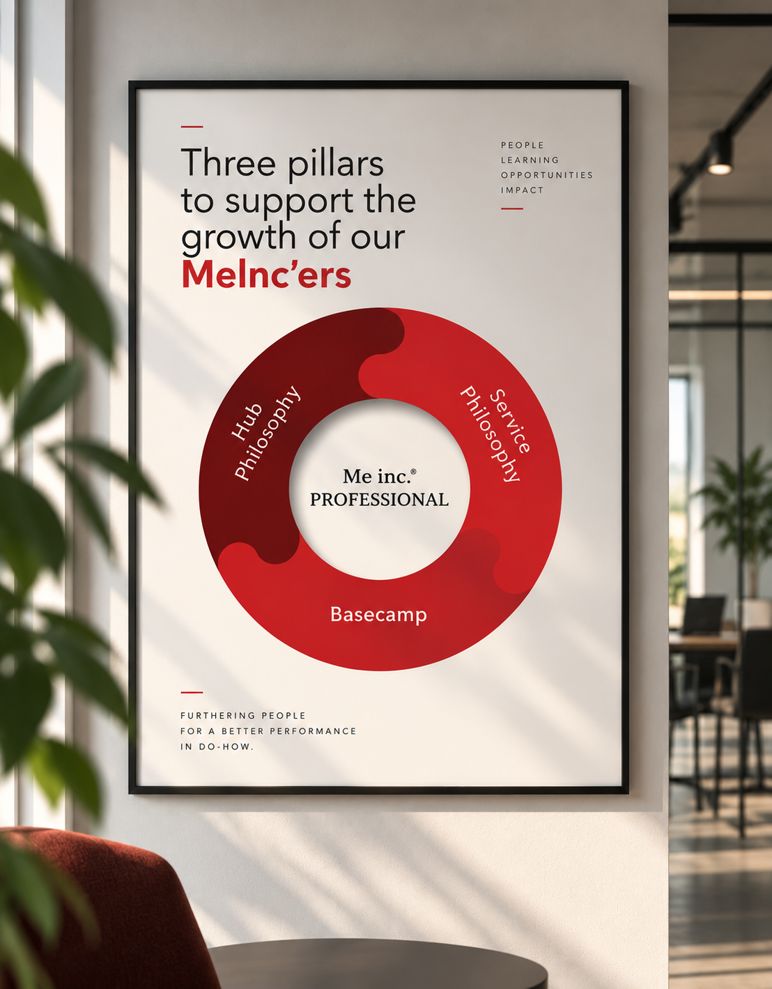 Me inc poster